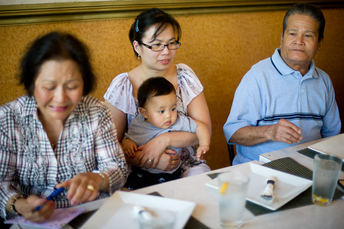 1/2000 sec at f / 1.4