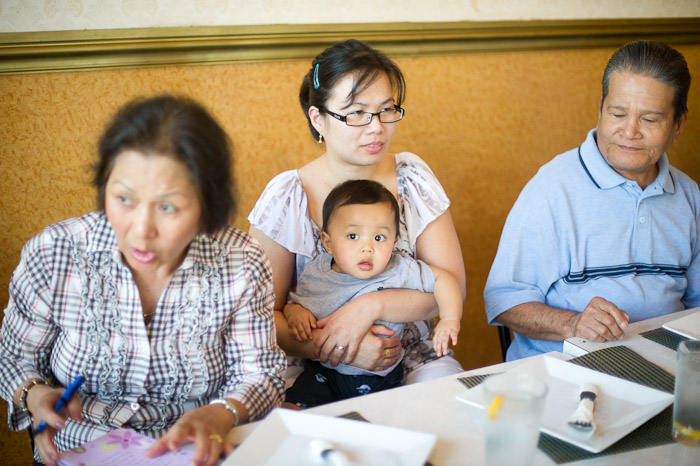 1/1250 sec at f / 1.4