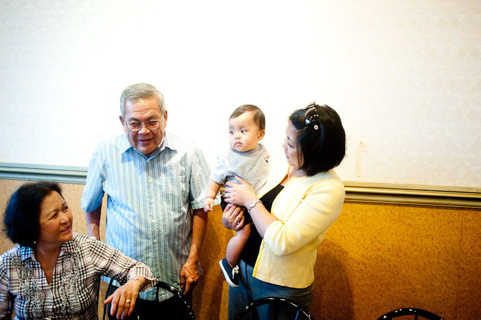 1/125 sec at f / 3.2