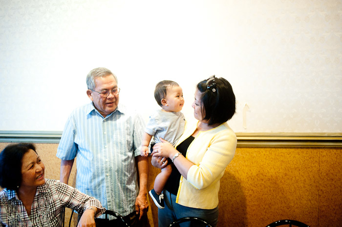 1/125 sec at f / 3.2