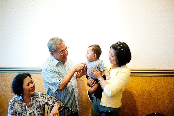 1/125 sec at f / 3.2