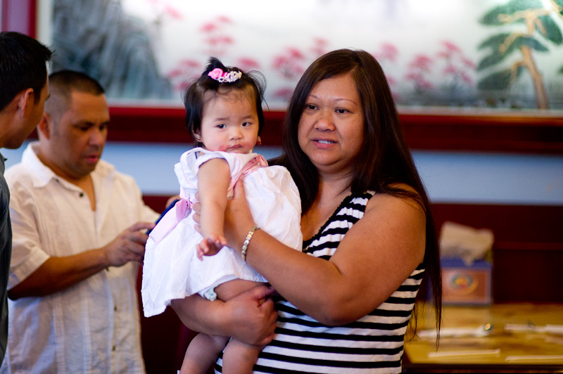 1/800 sec at f / 1.4