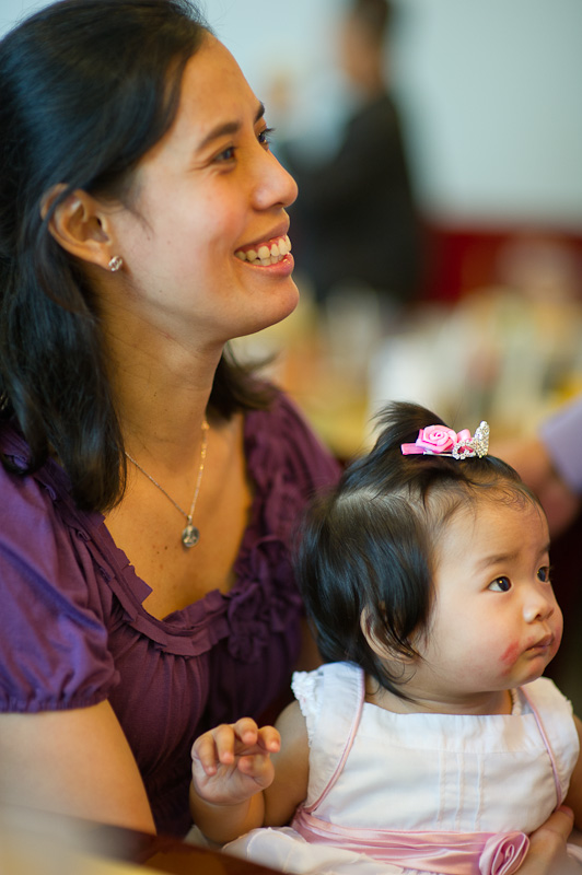 1/200 sec at f / 1.4