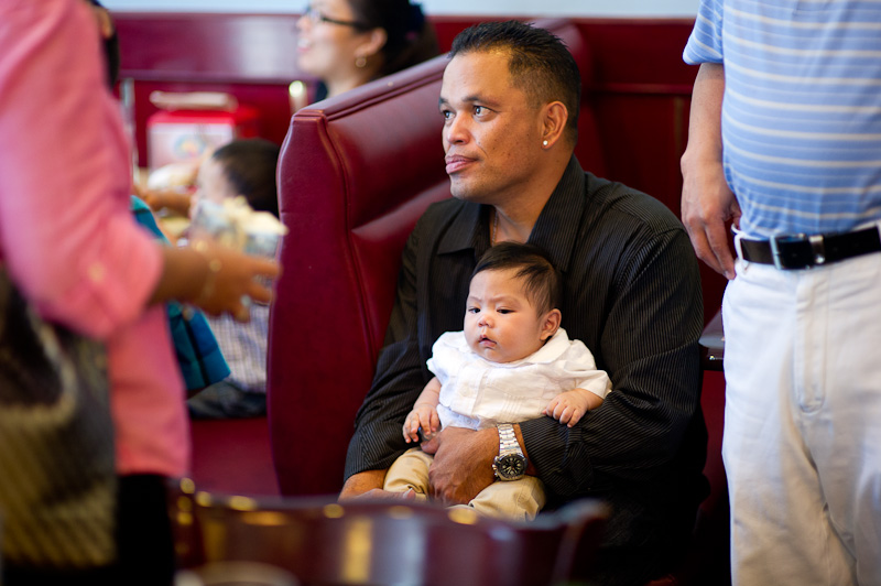 1/250 sec at f / 1.4