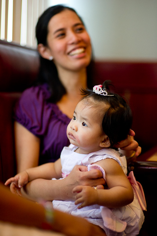 1/2500 sec at f / 1.4