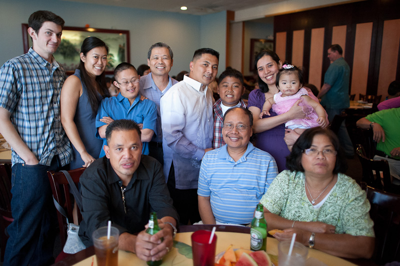 1/3200 sec at f / 1.4