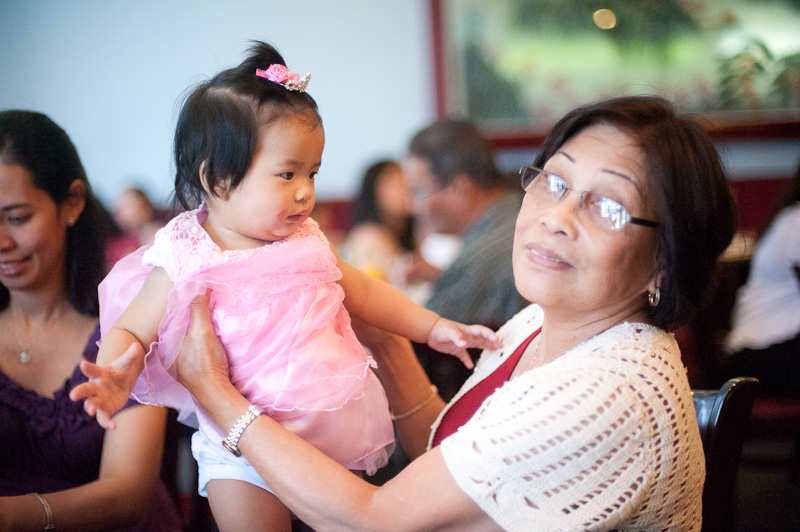 1/3200 sec at f / 1.4