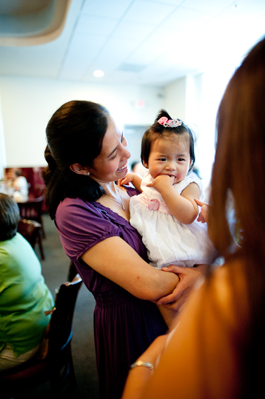 1/640 sec at f / 1.4