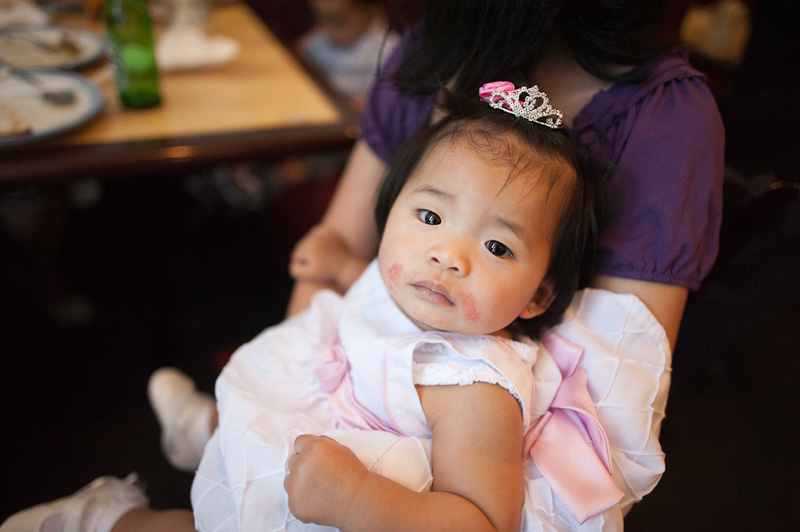 1/2500 sec at f / 1.4