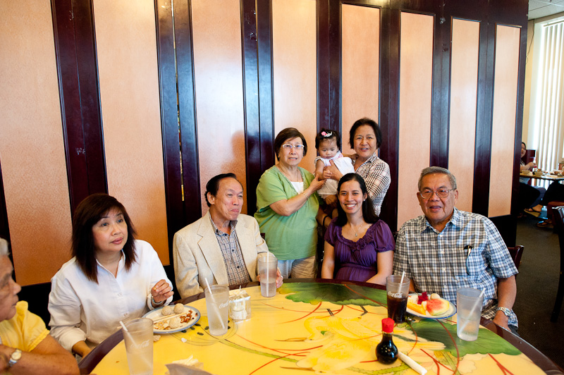 1/200 sec at f / 3.5